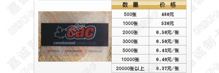 仿伪卡制作模板,激光仿伪卡